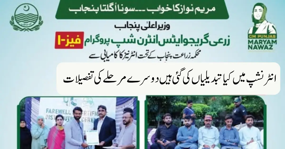 CM Punjab Agriculture Internship Program Update How to Apply, Deadline & Full Guide 2025