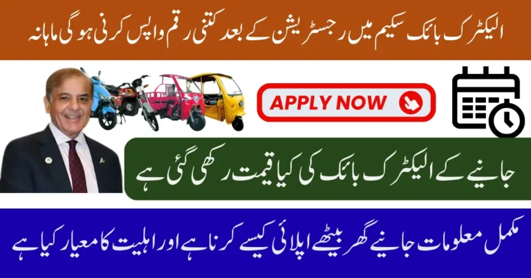 pave.gov.pk Monthly Repayment Schedule and Installments Plan for PM E-Bike and Rickshaw Scheme 2025
