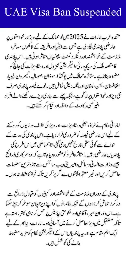 UAE Visa Ban Suspended Countries List Check Online & Check Full Details