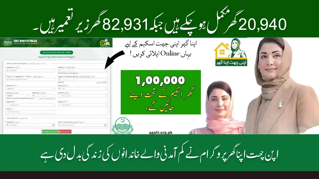 How 95,600 Punjab Families Got Homes Through the Apni Chhat Apna Ghar Loan Scheme