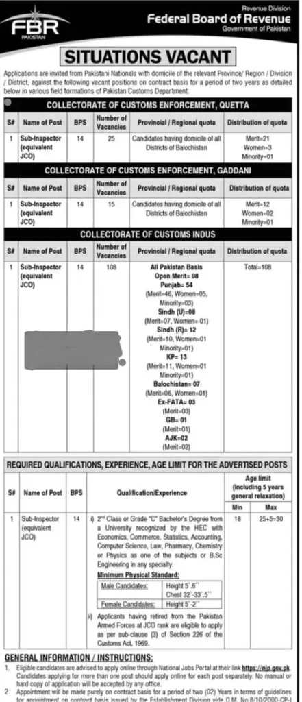 PPSC Sub Inspector Jobs in Punjab Police How to Apply & Check Eligibility Criteria
