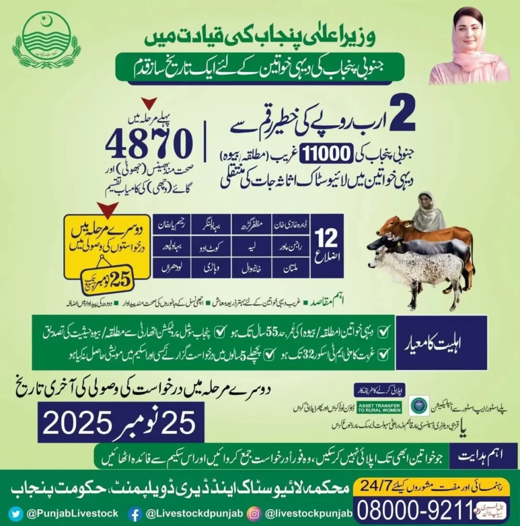 Maryam Nawaz Livestock Card Apply Online Check latest Date
