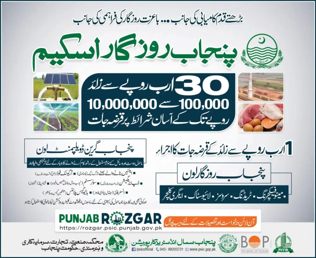 Apna Rozgar Scheme 2025 Apply Online Step by Step 