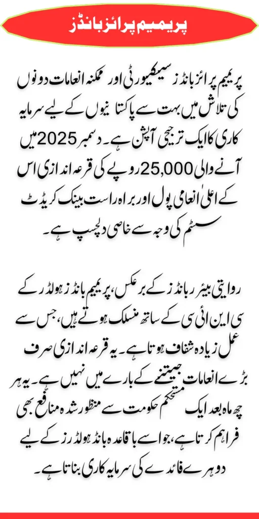 Rs 25000 Premium Prize Bond Draw Result & Prize Distribution Details