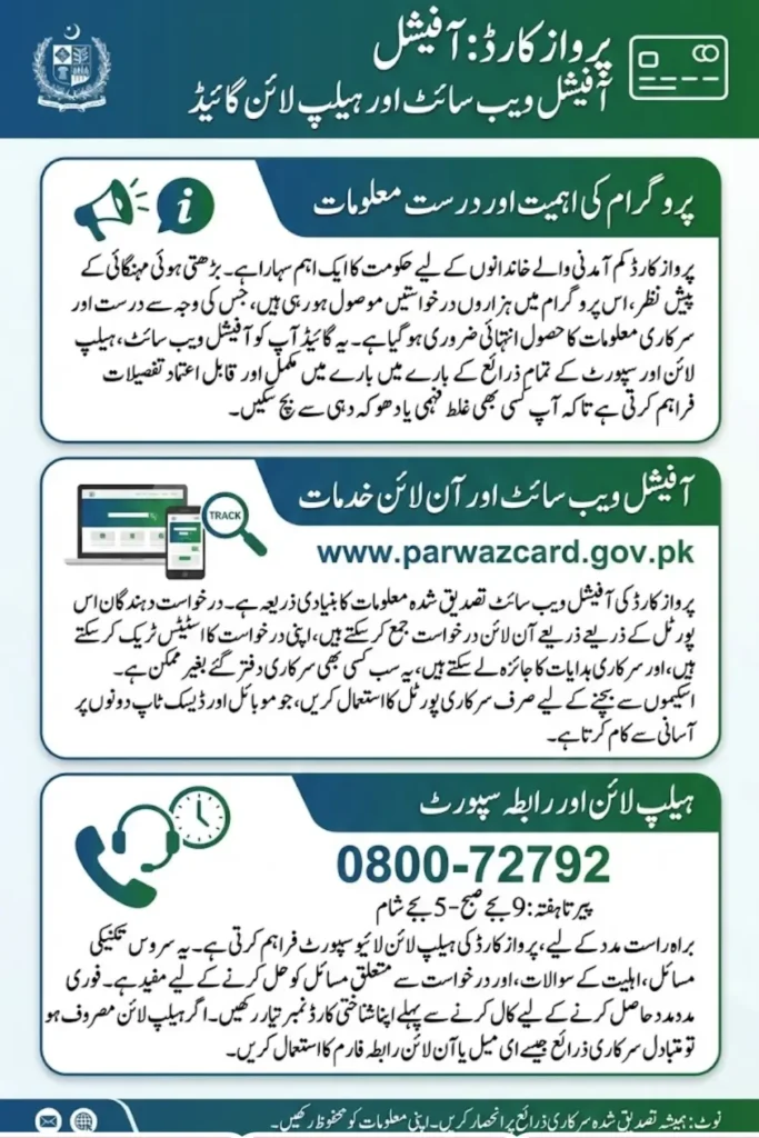 Parwaz Card Official Website & Check Helpline Number Details 